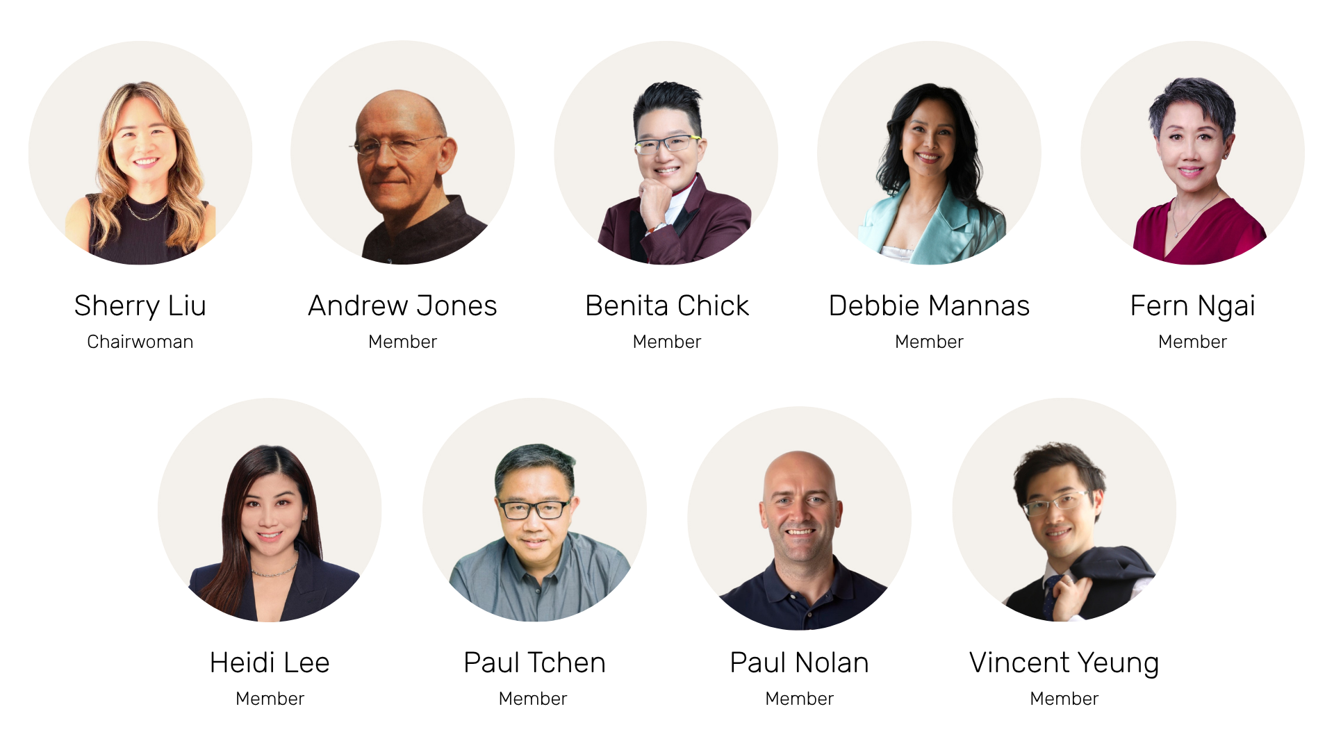 35th Anniversary Fundraising Committee Members